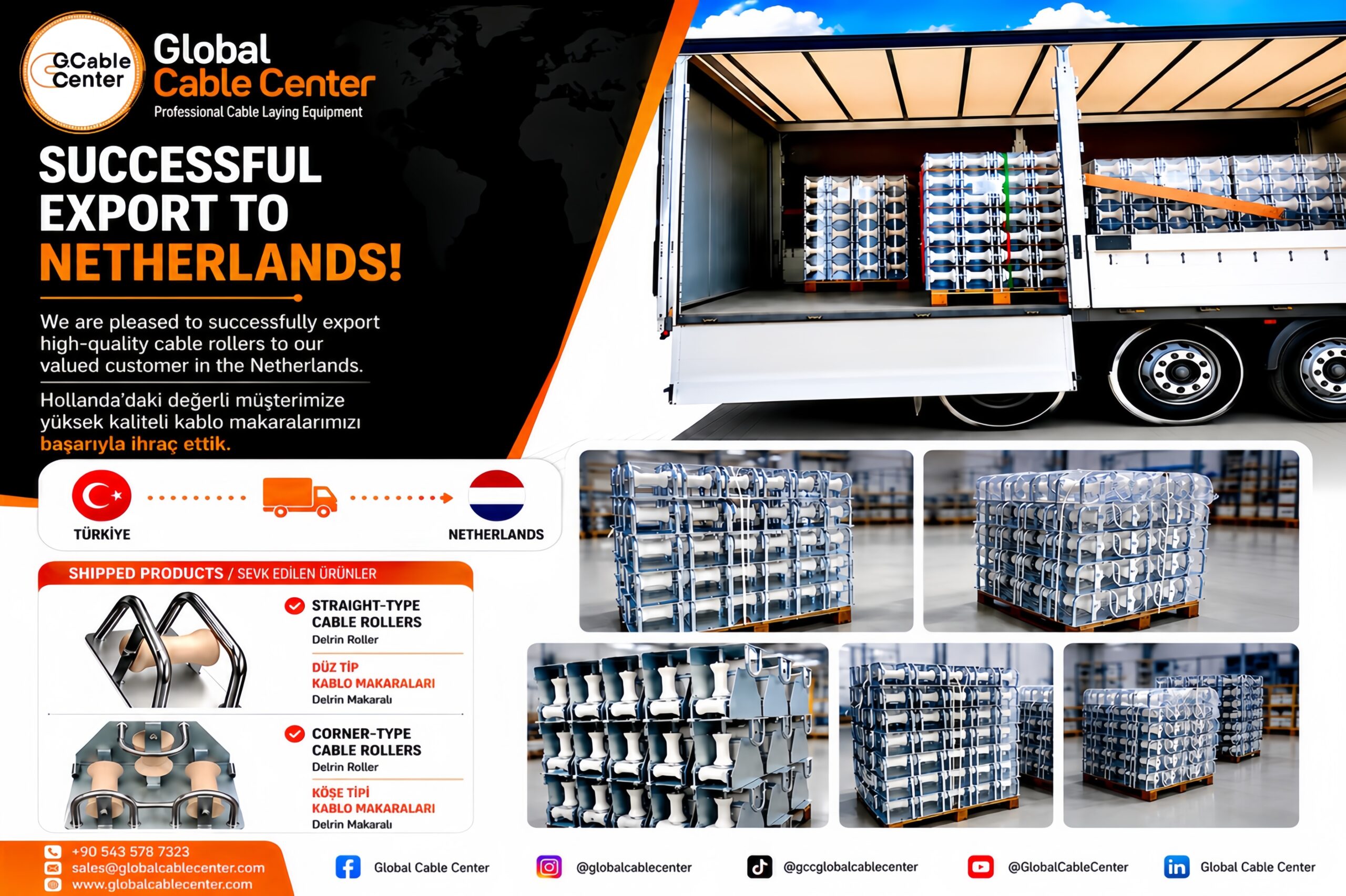 Premium Straight-Type and Corner-Type Cable Rollers exported from Türkiye to the Netherlands by Global Cable Center in July 2026.