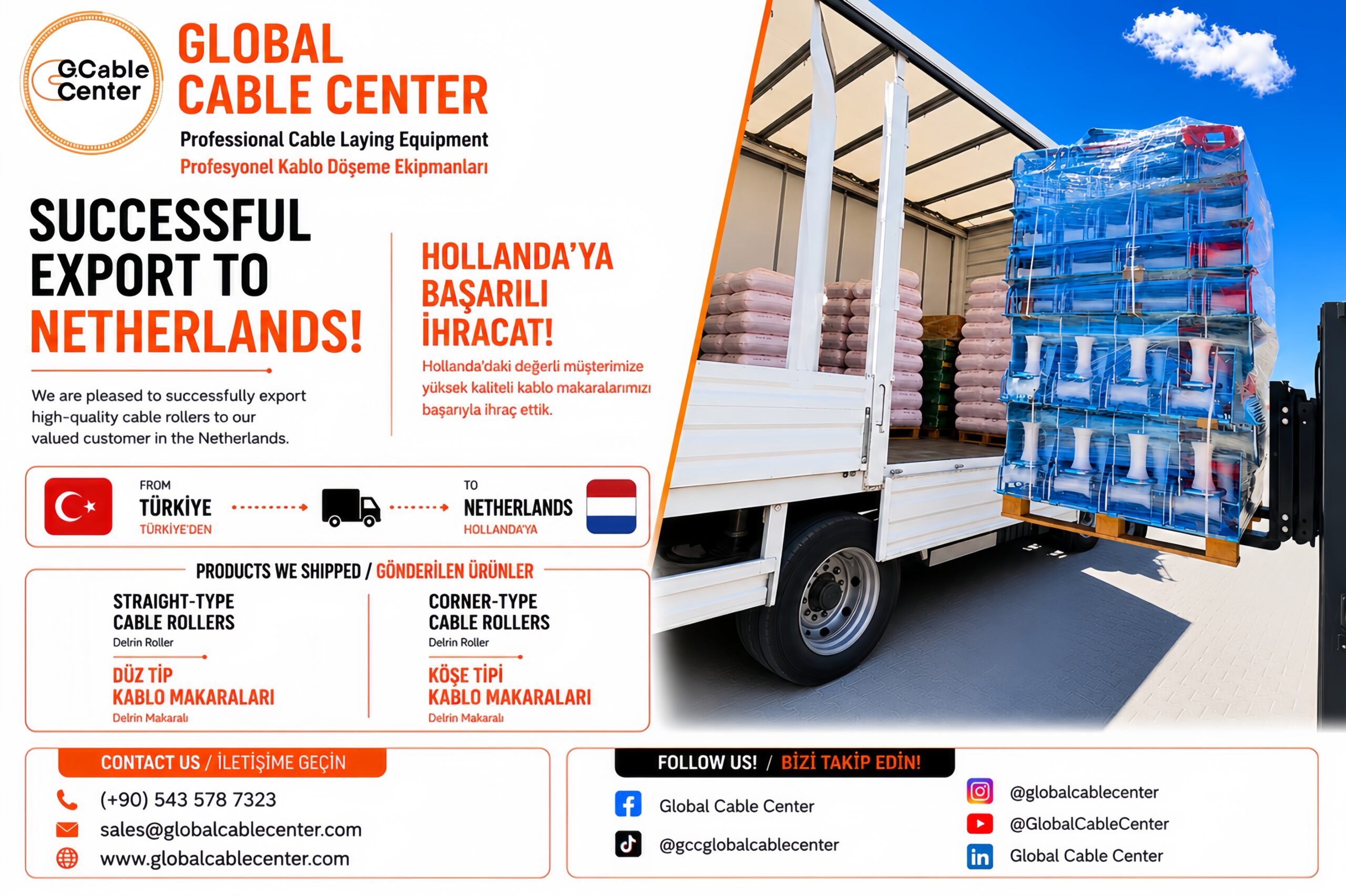 Cable Rollers Export to the Netherlands from Türkiye by Global Cable Center