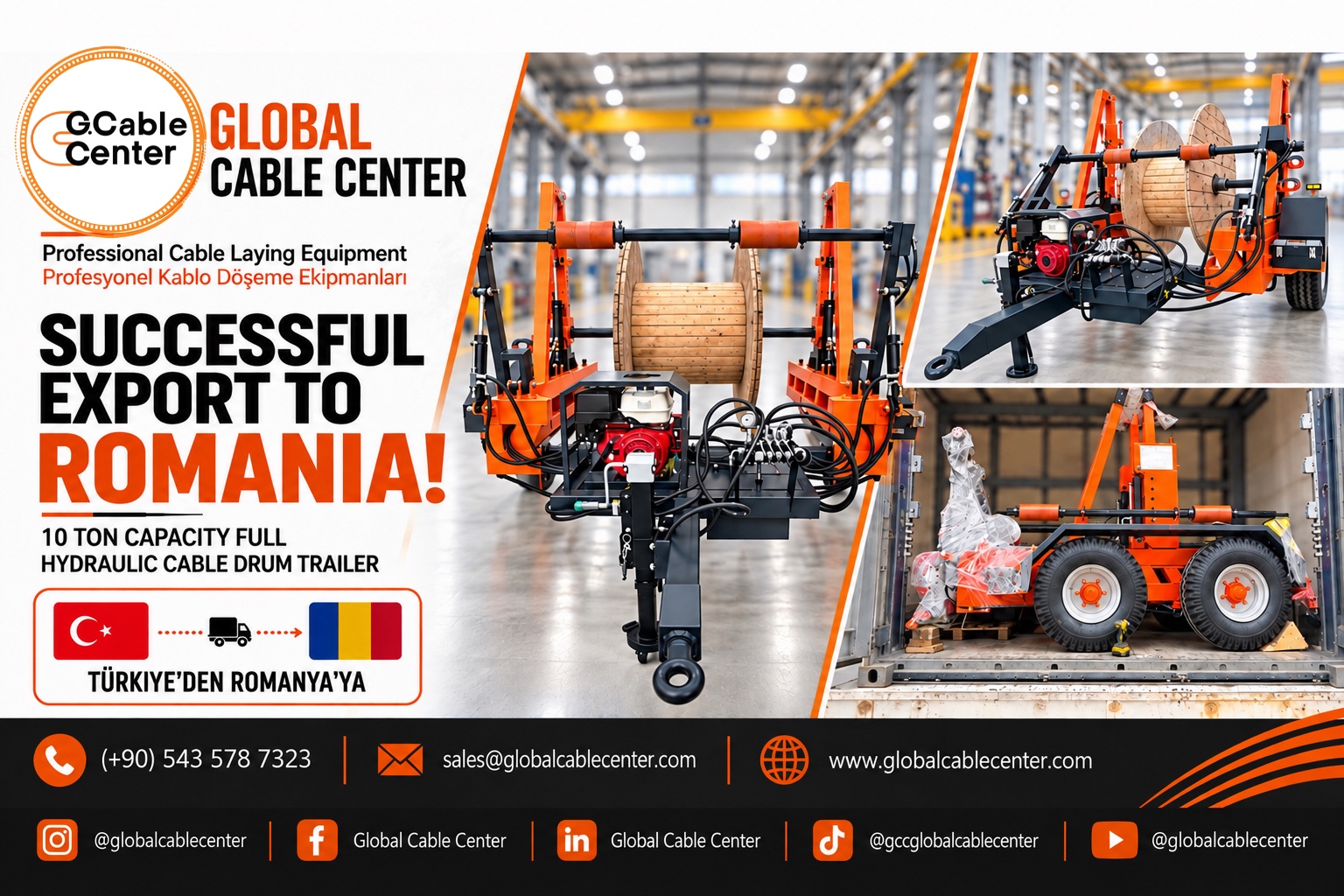 Global Cable Center 10-ton full-hydraulic cable drum trailer exported from Türkiye to Romania