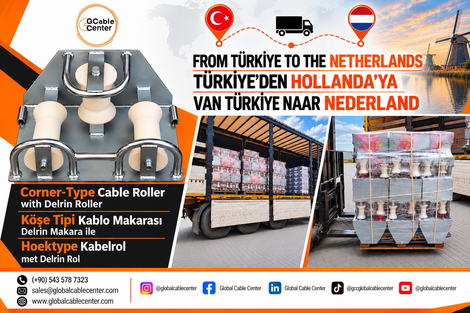 Corner-Type Cable Rollers with Delrin Rollers prepared by Global Cable Center for export from Türkiye to the Netherlands