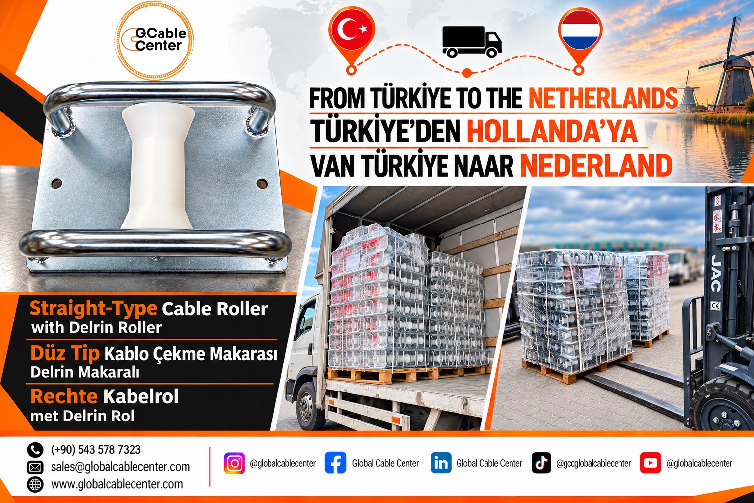 Straight-type cable rollers with Delrin rollers for Global Cable Center’s export to the Netherlands
